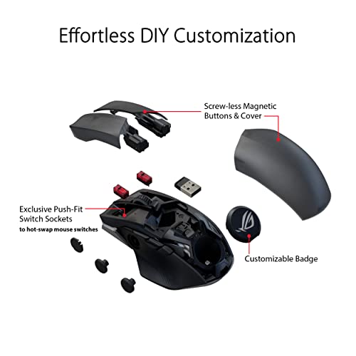 ASUS ROG Spatha X Wireless Gaming Mouse with Charging Stand, Black M63192