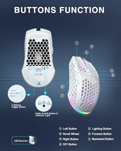 SM600 White Wireless Gaming Mouse, 8000 DPI Tri-Modes RGB E7535