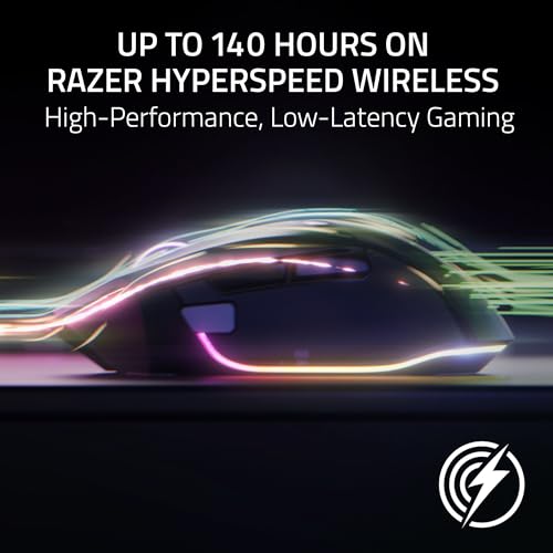 Razer Basilisk V3 Pro 35K Wireless Gaming Mouse, Black W8495