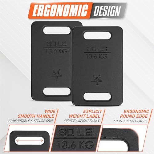 Yes4All Ruck Weight Plate, Cast Iron with Wide Grip for Strength Training R21870