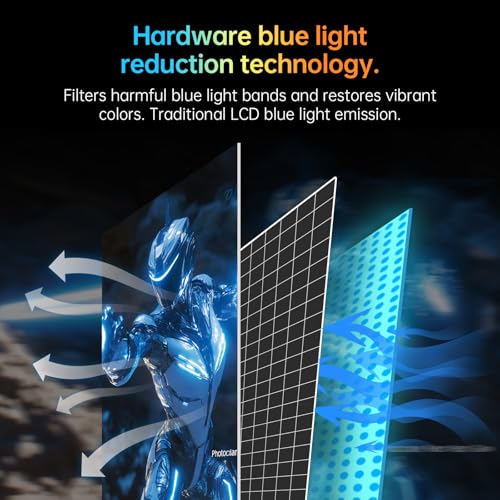 25 Inch Portable Smart TV with Touchscreen, Android 14, 8GB RAM + 128GB Storage A4881