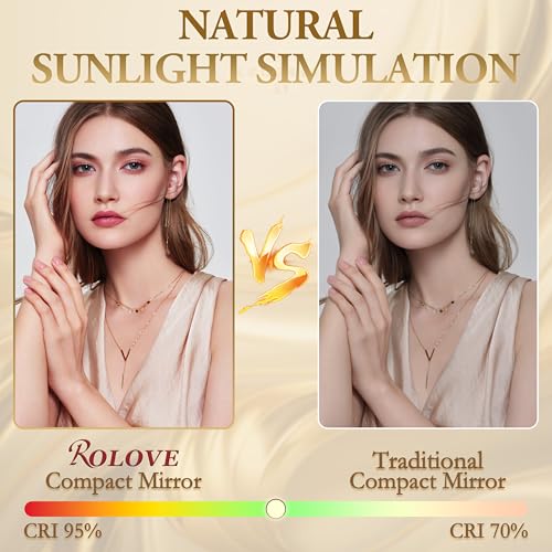 Vanity Mirror with Lights, 12.6"×15" LED Makeup Mirror, Touch Control Dimmable D52089