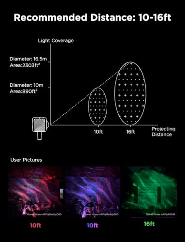 Govee Outdoor Projector Light, Laser and Aurora Star Projector with 16 RGB Patterns Z2134