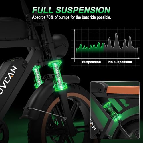 MOVCAN V30 Series Electric Bike for Adults 20" Fat Tire Ebike N31922