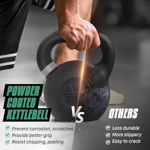 Yes4All Powder Coated Cast Iron Kettlebell Weight Set for Home Gym N15817