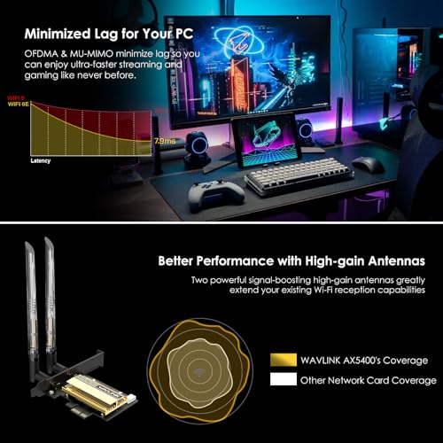 WAVLINK PCIe WiFi 6E Card, Tri-Band AX5400, Bluetooth 5.3, Low-Profile Bracket R85947