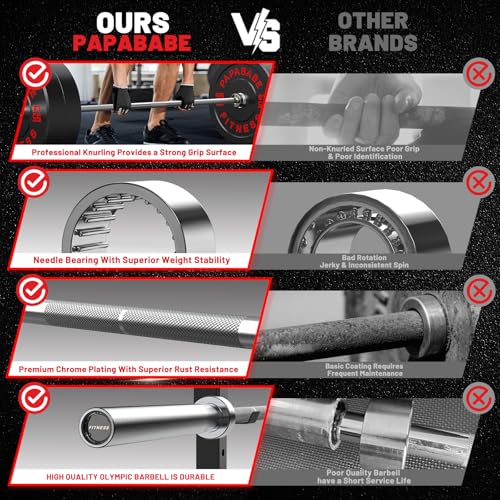 PAPABABE Olympic Barbell 2-inch 45lb Weight Bar for Strength Training V204840