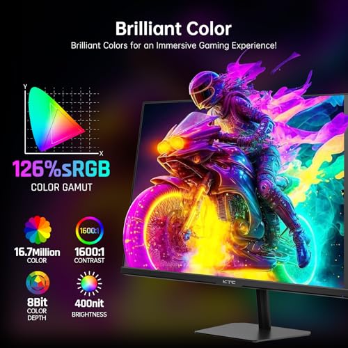 25 Inch Portable Smart TV with Touchscreen, Android 14, 8GB RAM + 128GB Storage A4881