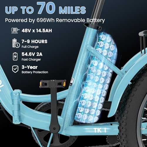 MOONCOOL Electric Tricycle for Adults, 500W 48V Folding 3-Wheel Bike with Basket O9027