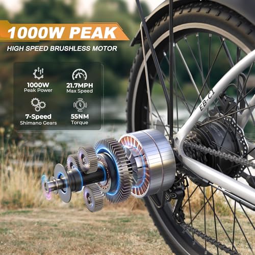 Electric Bike for Adults, 26" 1000W Peak City Cruiser Ebike, 48V Removable Battery O80999