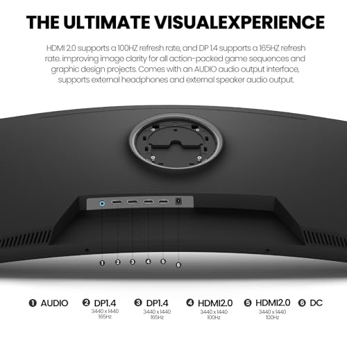 CRUA 30Inch Ultrawide Curved Monitor, 21:9 WFHD 2560x1080P, 100Hz, VA Panel, Black Y8772
