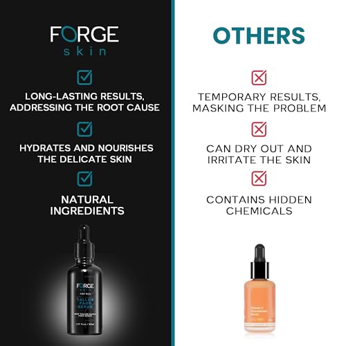 Original Forge Skin Men's Anti-Wrinkle Night Beef Tallow Face Care 50ML O252