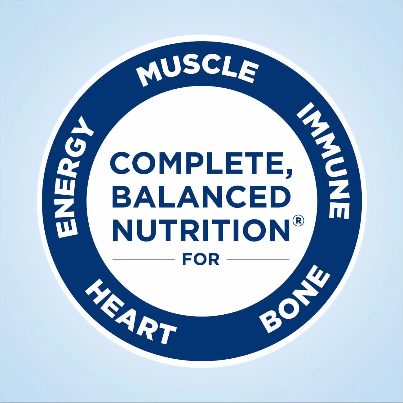 Ensure COMPLETE Nutrition Shake, Vanilla, 30G Protein, 4 Count I5883