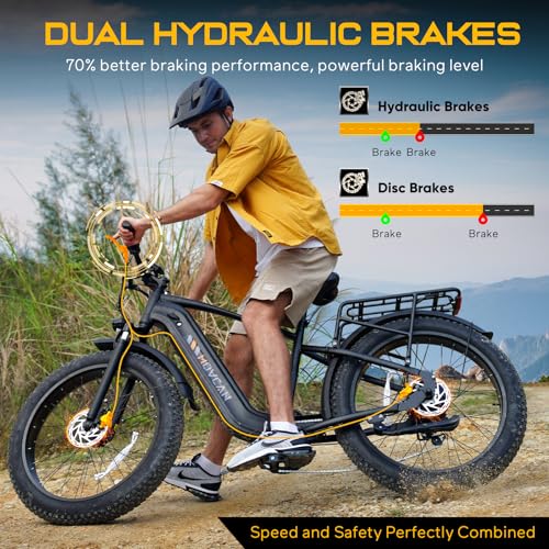 EB60 26" Fat Tire Electric Bike for Adults, 2000W Motor, 48V 20.8AH Battery R225