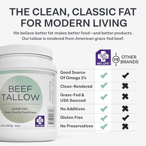 MD.LIFE Grass Fed Beef Tallow for Cooking, 24 Pounds A54505