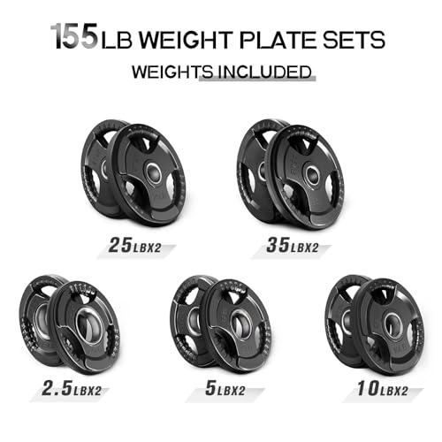 RitFit Olympic Rubber Grip Plates 2-Inch for Barbell Weightlifting Strength Training Z70542