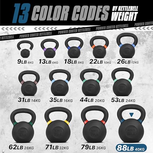 Yes4All Powder Coated Cast Iron Kettlebell Weight Set for Home Gym N15817
