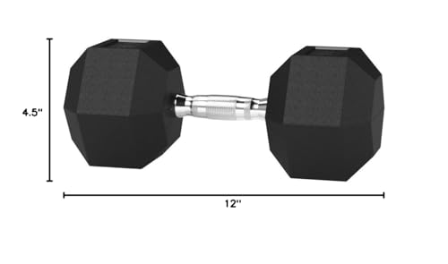 Amazon Basics Rubber Hex Dumbbell K648924