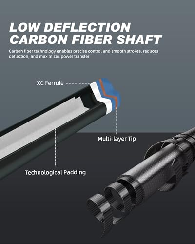 CRICAL Carbon Fiber Pool Cue Stick 58" with 12.5mm Tip J317692
