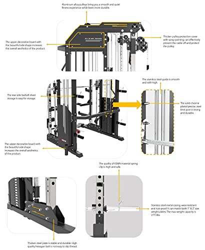 MiM USA Hercules EX Commercial All in One Gym Machine with 400 lb Weight Stack W526181