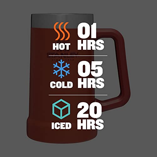 Stanley Stay-Chill Beer Stein 24 oz Insulated Stainless Steel Tumbler U450
