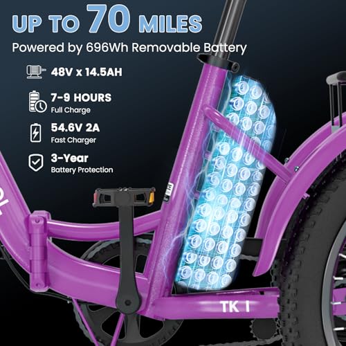 MOONCOOL Electric Tricycle for Adults, 500W 48V Folding 3-Wheel Bike with Basket O9027