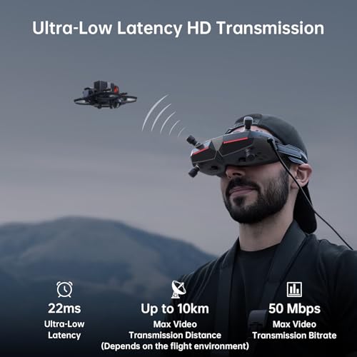 CADDXFPV Walksnail Avatar HD FPV Goggles X – 1080p Ultra-Wide Screen, 50° FOV, Head Tracking F94522