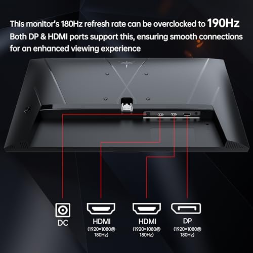 25 Inch Portable Smart TV with Touchscreen, Android 14, 8GB RAM + 128GB Storage A4881