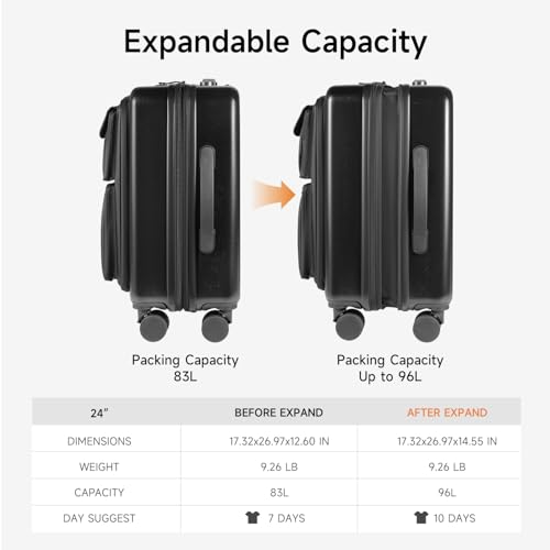 Carry On Luggage 20 Inch Expandable Suitcase with Spinner Wheels & TSA Lock A583147