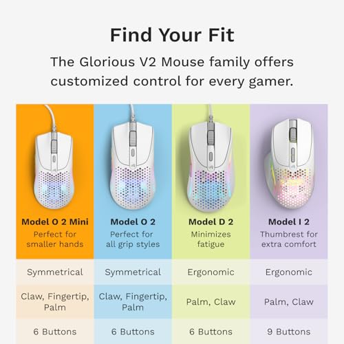 Glorious Model D Wired Gaming Mouse - 68g Honeycomb RGB Ergonomic, Matte White M160012