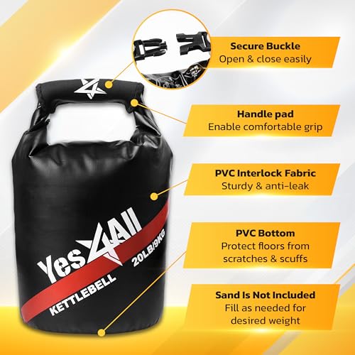 Yes4All Powder Coated Cast Iron Kettlebell Weight Set for Home Gym N15817