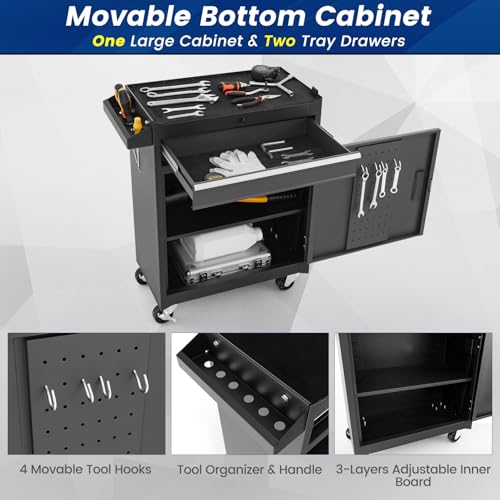 Goplus 5-Drawer Rolling Tool Chest with Lockable Wheels, Gray Z601390