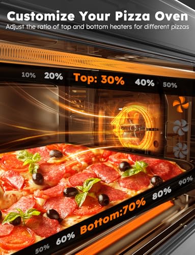 Nuwave Bravo XL Pro Air Fryer Toaster Oven with Grill Combo, 30QT, Stainless Steel F898