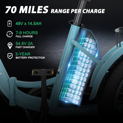 MOONCOOL Electric Tricycle for Adults 350W 36V Removable Battery 7 Speeds P222040