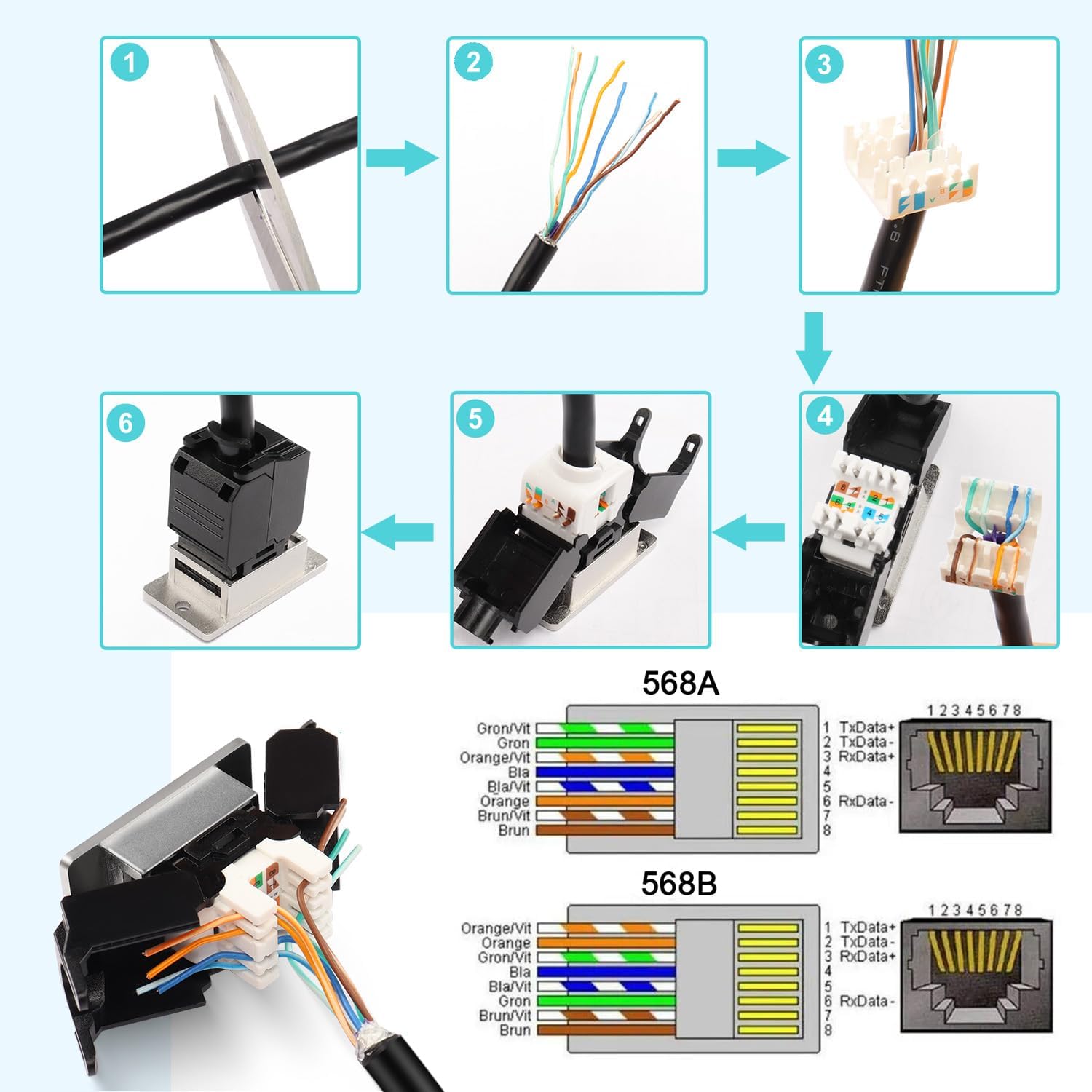 QIANRENON CAT6 RJ45 Panel Mount Ethernet Connector, No Tool Crimp Adapter O217