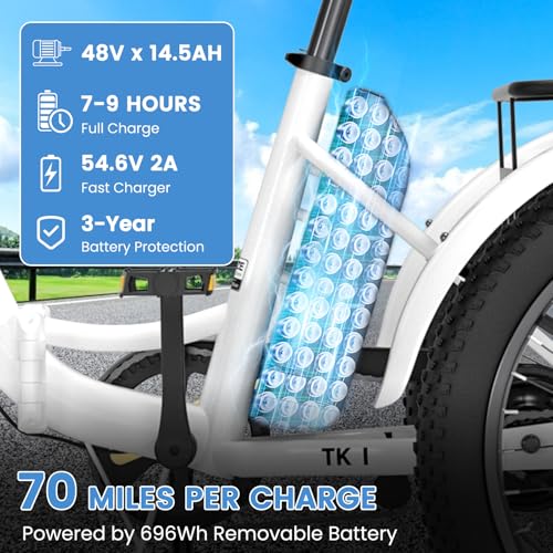 MOONCOOL Electric Trike for Adults, 20" Folding 3-Wheel Ebike, 500W Motor, Removable Battery W50658