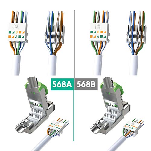 LINKUP Cat8 Ethernet Cable Connector RJ45 Metal Tool-Free Plug 2-Pack W23972