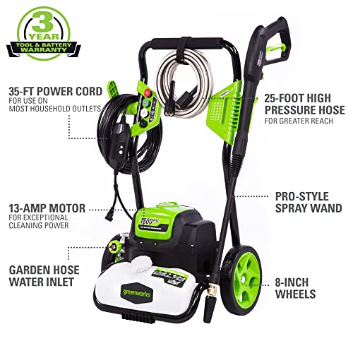 Greenworks Compact Electric Pressure Washer, 1.2 GPM, Lightweight R449552