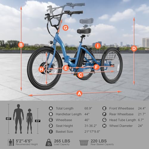 ANCHEER Electric Tricycle for Adults, 350W Folding 3-Wheel Ebike, 48V 499Wh S15636