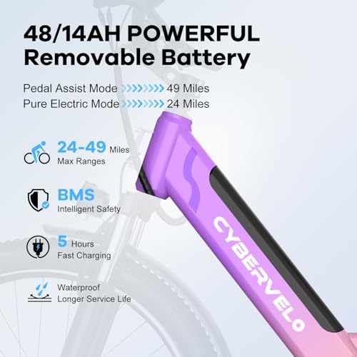 1000 Peak Electric Bike for Adults, 80 Miles Removable Battery, 26" 7-Speed D960