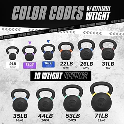 Yes4All Powder Coated Cast Iron Kettlebell Weight Set for Home Gym N15817