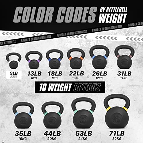Yes4All Powder Coated Cast Iron Kettlebell Weight Set for Home Gym N15817