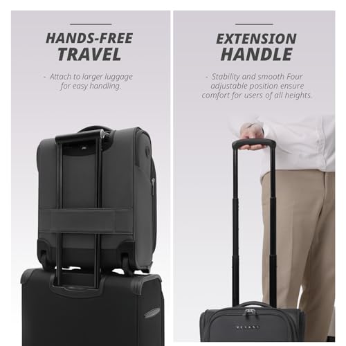 Verage Under Seat Luggage with Wheels, Softside Spinner Carry On, Navy 14-Inch A51804