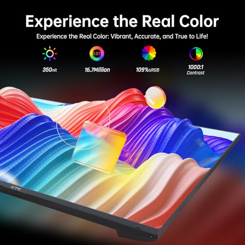 25 Inch Portable Smart TV with Touchscreen, Android 14, 8GB RAM + 128GB Storage A4881