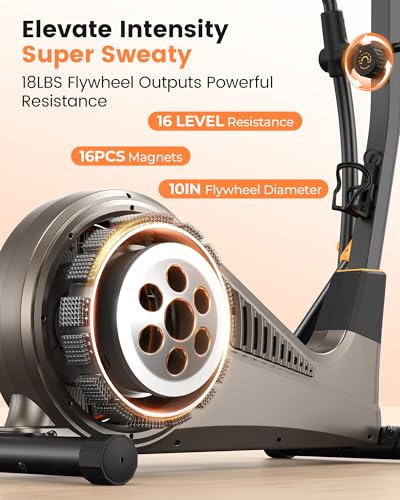 Niceday Elliptical Machine for Home, Magnetic Trainer with 16 Resistance Levels Q78334