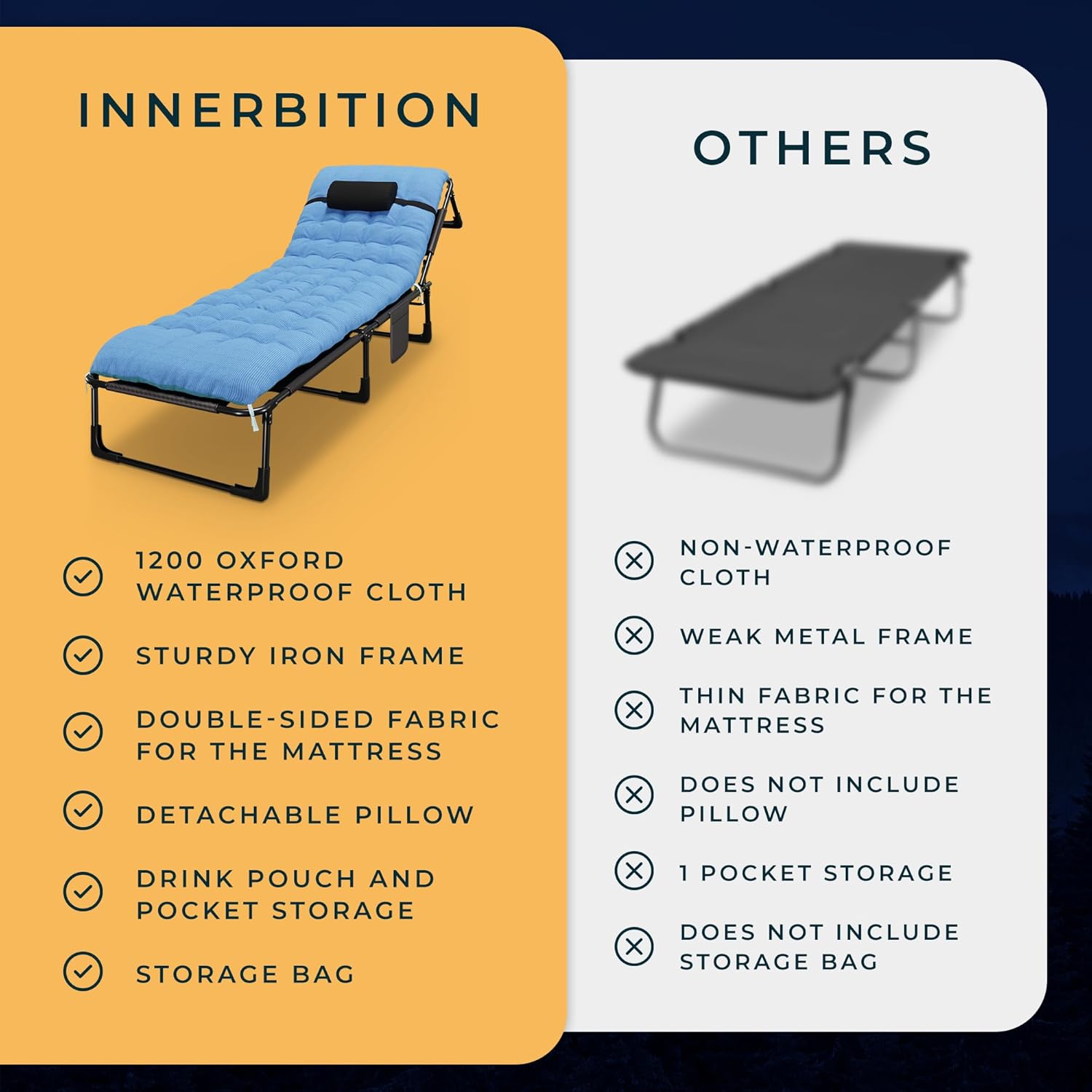 Folding Camping Cot Bed with Adjustable Positions, Pillow & Carrying Bag Y99300