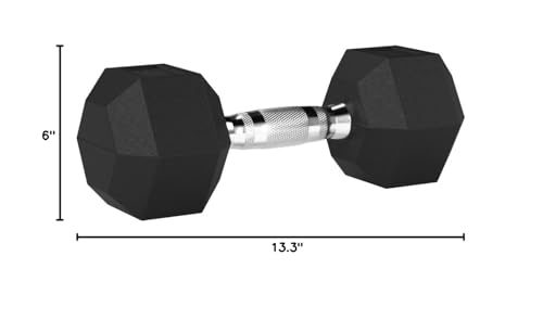 Amazon Basics Rubber Hex Dumbbell K648924