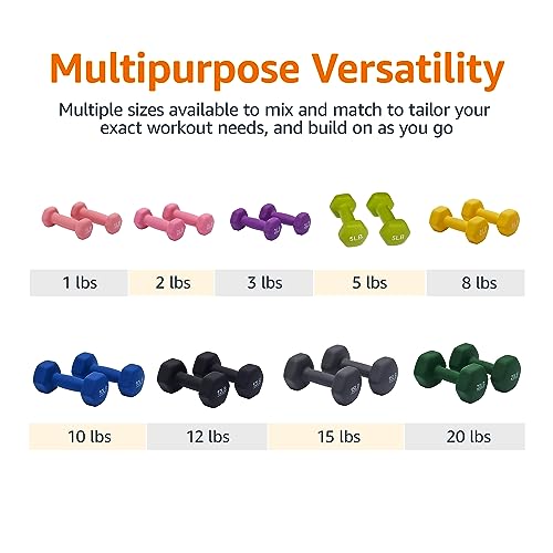 Amazon Basics Neoprene Dumbbell Hand Weights G9434