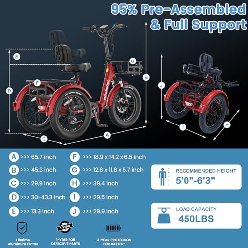 MOONCOOL Electric Tricycle for Adults, 500W 48V Folding 3-Wheel Bike with Basket O9027