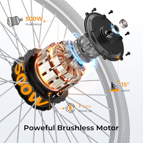 Jasion EB5 Electric Bike for Adults, 500W Brushless Motor, 40 Miles, 20 MPH, 7-Speed Y354